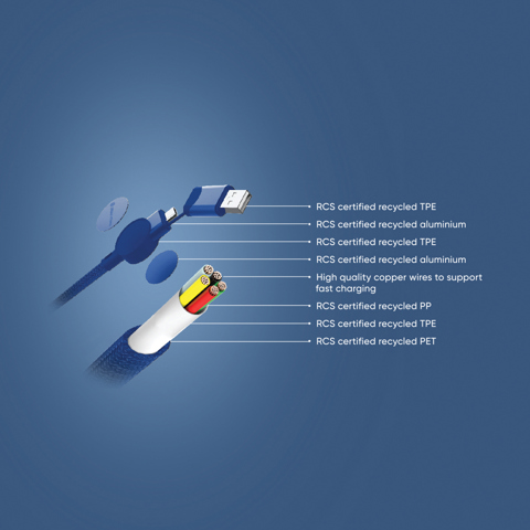Urban Vitamin Oakland kabel, 1,2 meter, 6-i-1 hurtigopladning, 60W-Blå