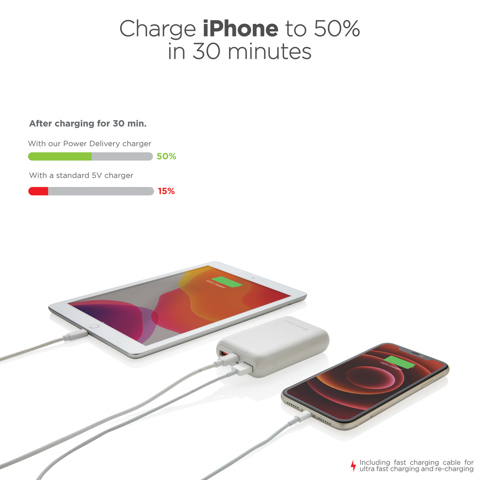 Urban Vitamin Alameda 10.000 mAh 18W PD powerbank-Hvid