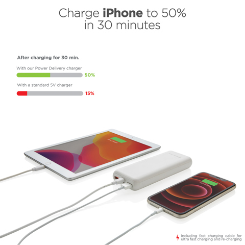 Urban Vitamin Pasadena 20.000 mAh 18W PD powerbank-Sort