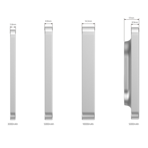 Urban Vitamin Burbank RCS plast/alu 3.000 mAh powerbank-Hvid