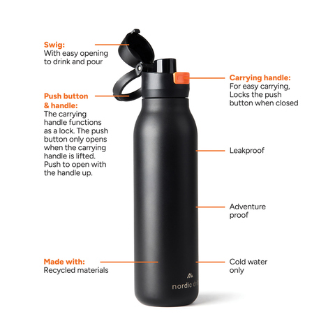 Nordic Drift Trail RCS enkeltvægget vandflaske 750 ml